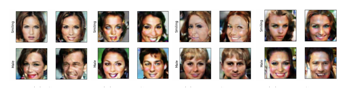 Grids of GAN-generated faces under causal interventions on smiling and gender, shown across four model variants.